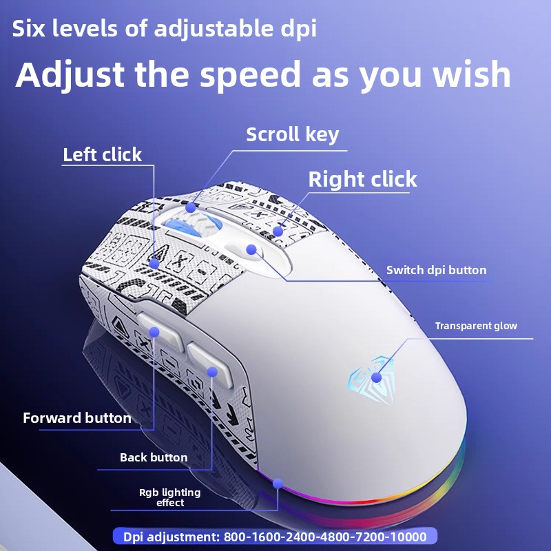 Ratón Inalámbrico Bluetooth AU - Esports Gaming Business reseña y precio